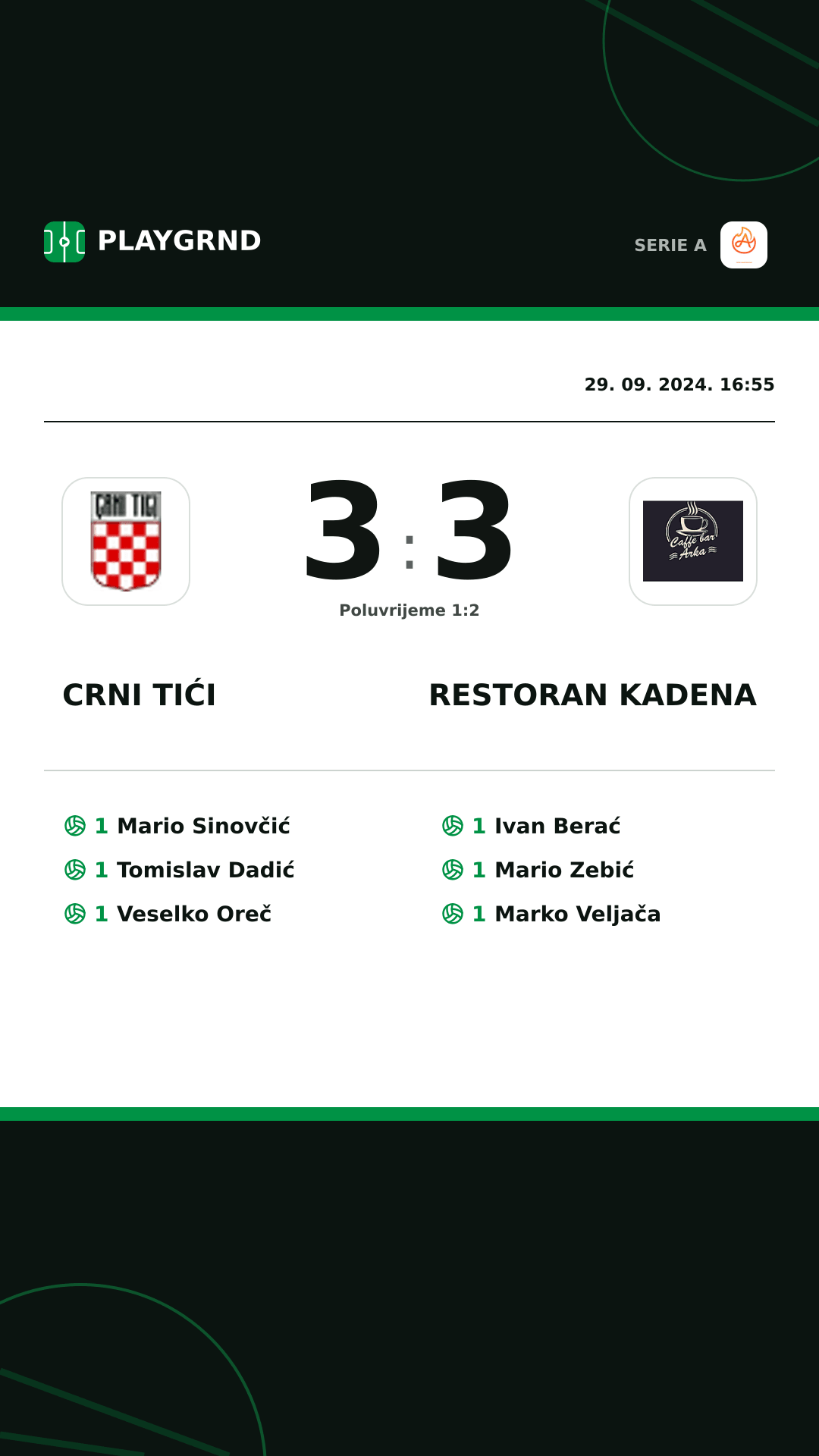 Instagram slika: Crni Tići 3:3 Restoran Kadena