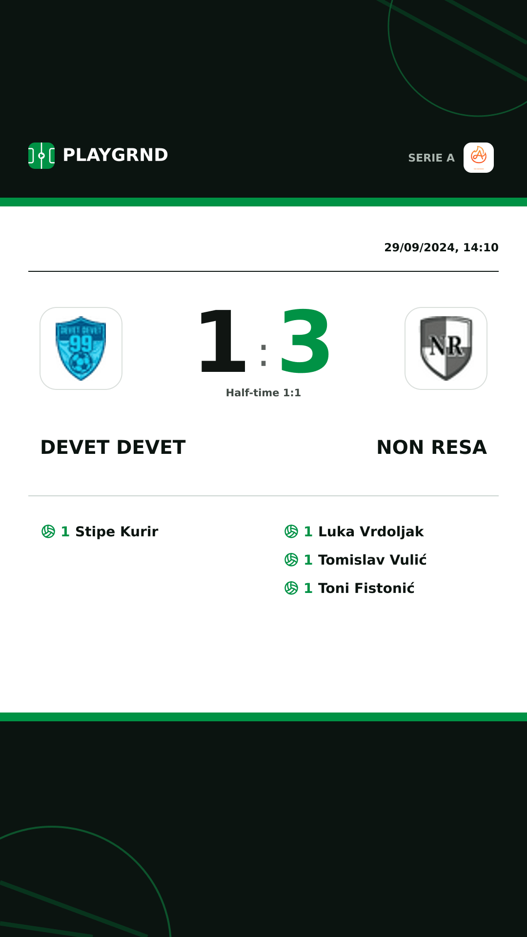 Instagram artwork: Devet Devet 1:3 Non Resa