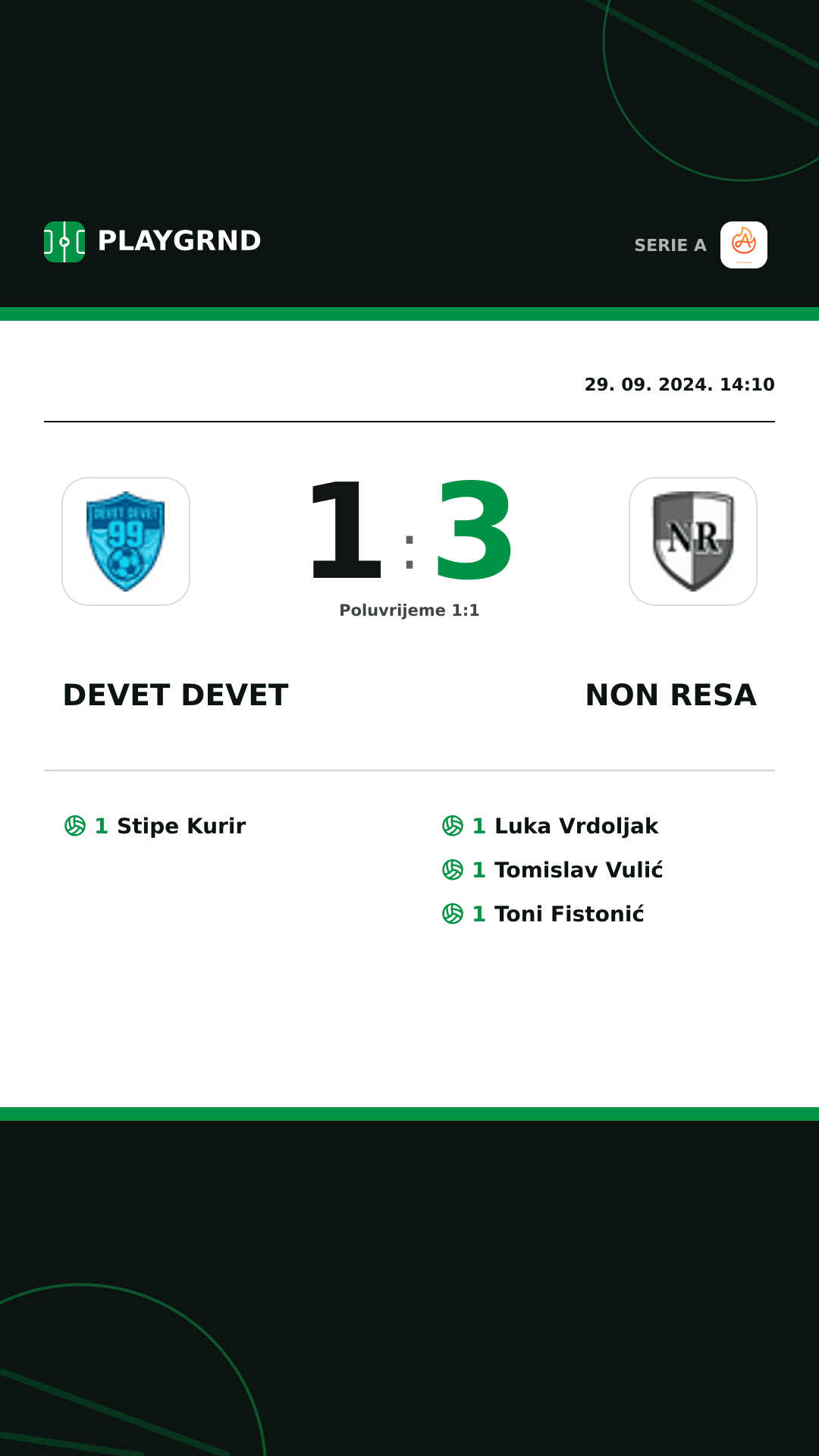 Instagram slika: Devet Devet 1:3 Non Resa