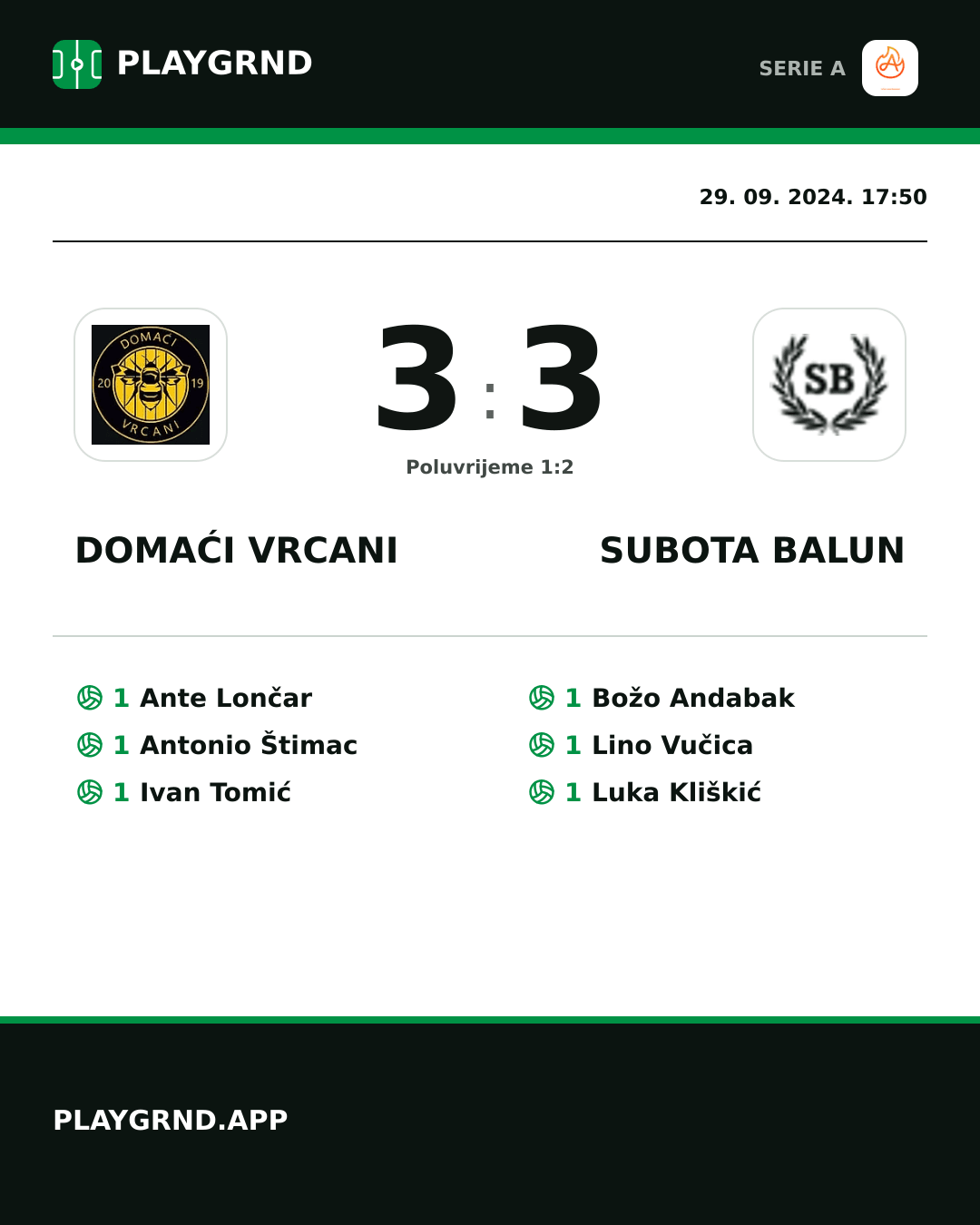 Instagram slika: Domaći Vrcani 3:3 Subota Balun