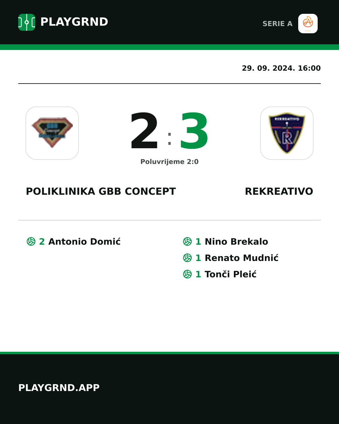 Instagram slika: Poliklinika Gbb Concept 2:3 Rekreativo