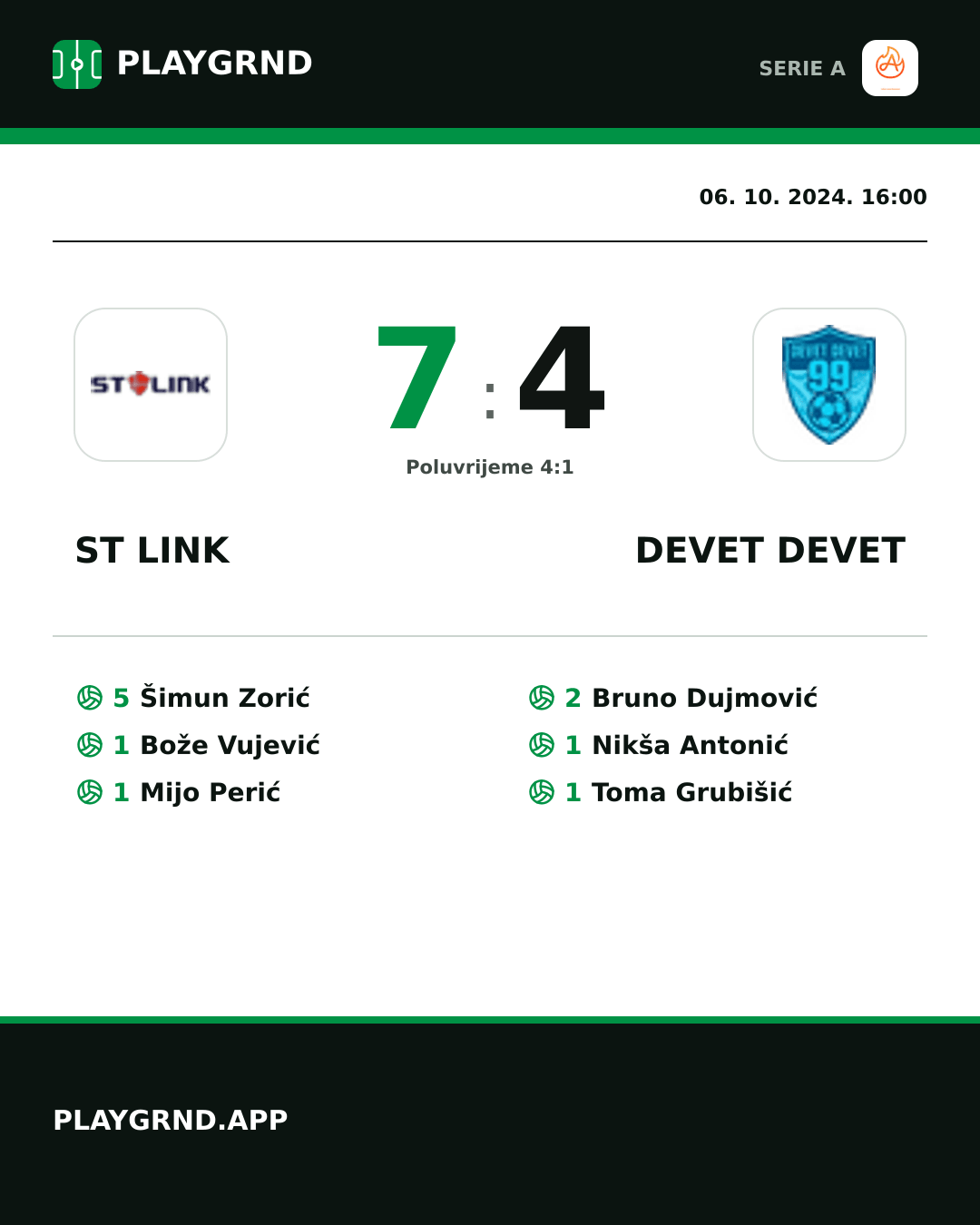 Instagram slika: ST Link 7:4 Devet Devet