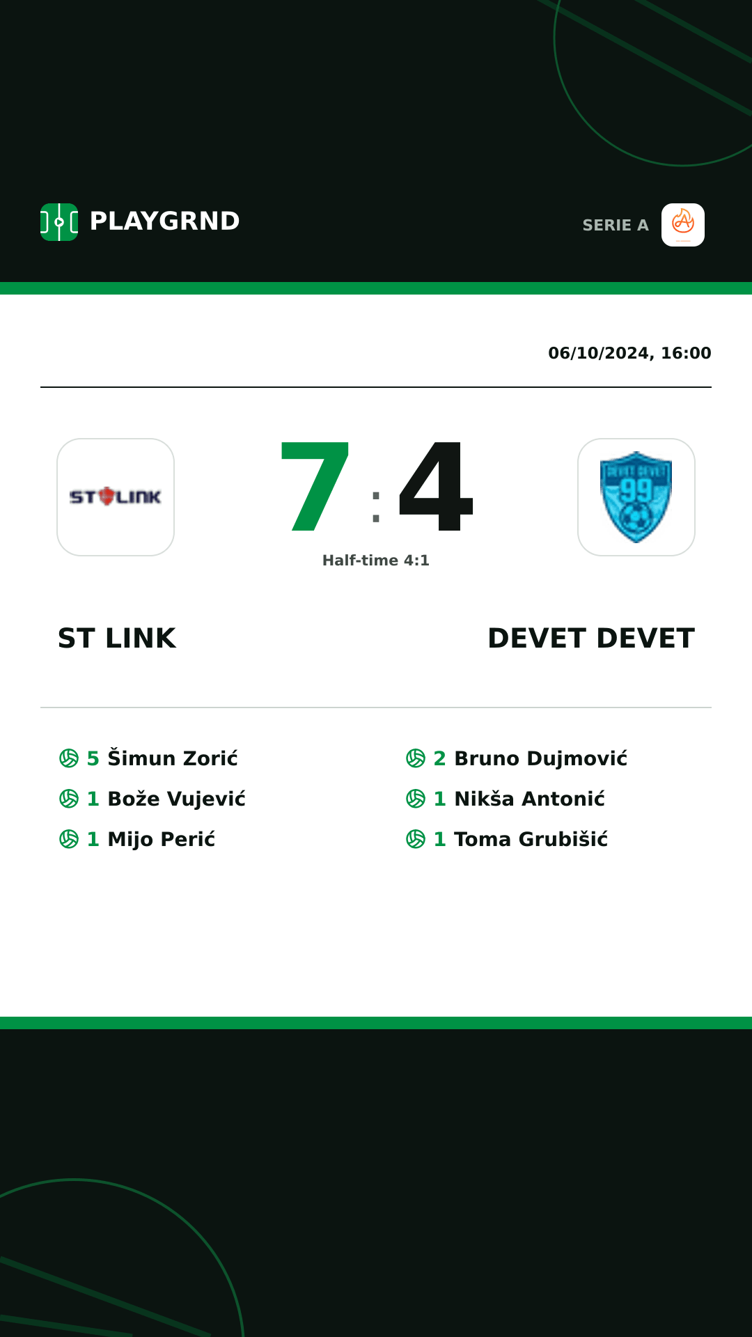 Instagram artwork: ST Link 7:4 Devet Devet