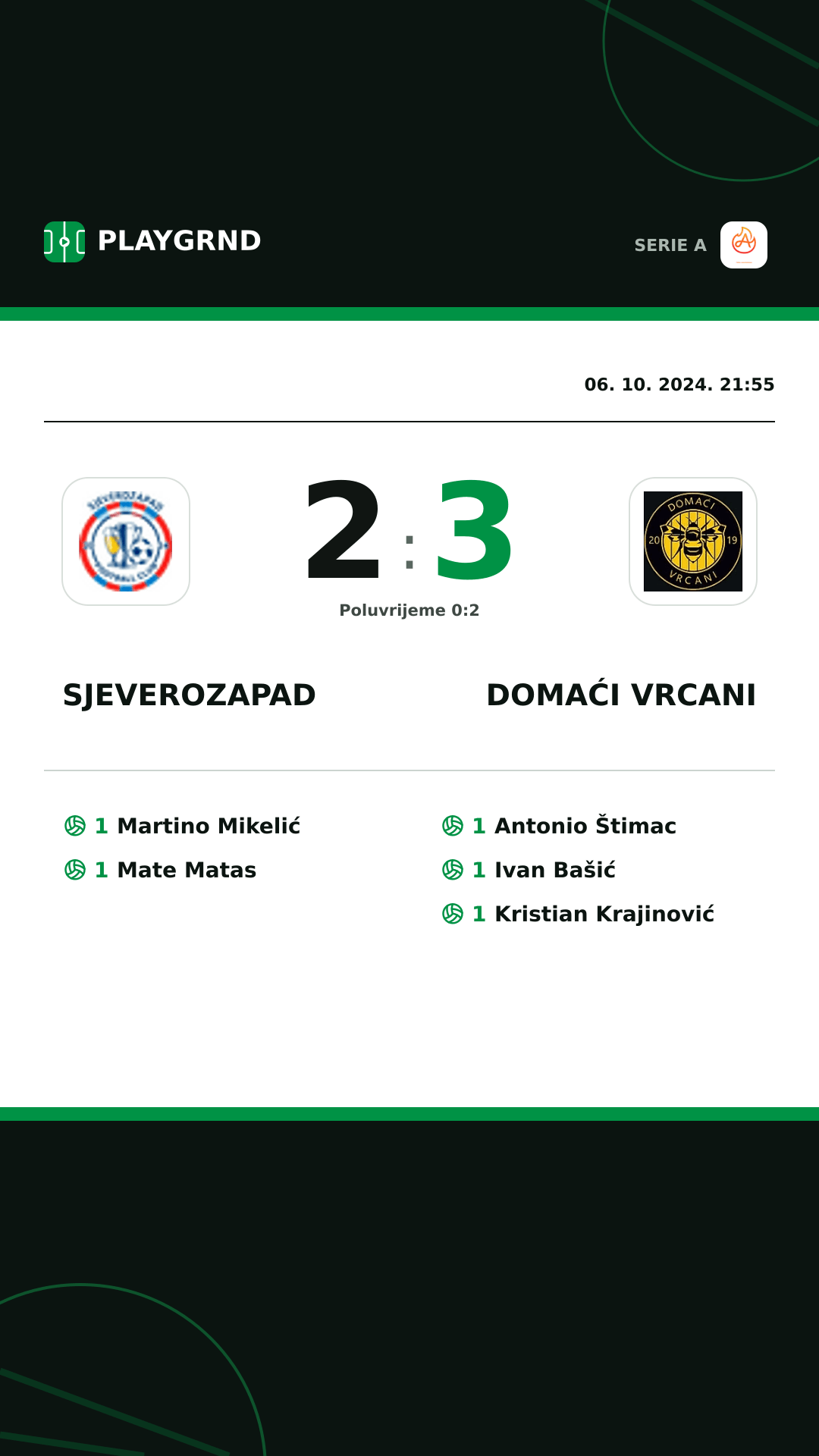 Instagram slika: Sjeverozapad 2:3 Domaći Vrcani