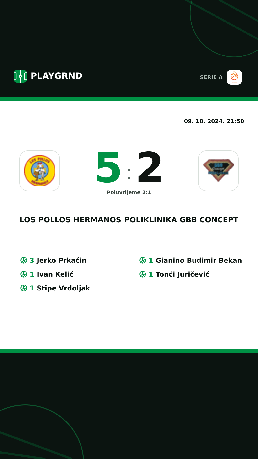 Instagram slika: Los Pollos Hermanos 5:2 Poliklinika Gbb Concept