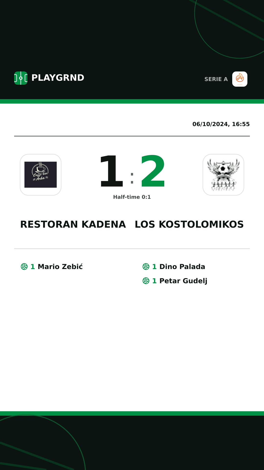 Instagram artwork: Restoran Kadena 1:2 Los Kostolomikos