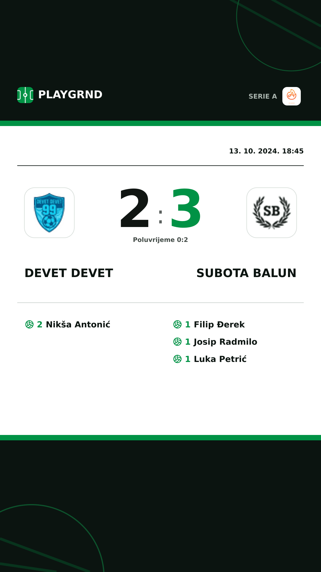 Instagram slika: Devet Devet 2:3 Subota Balun