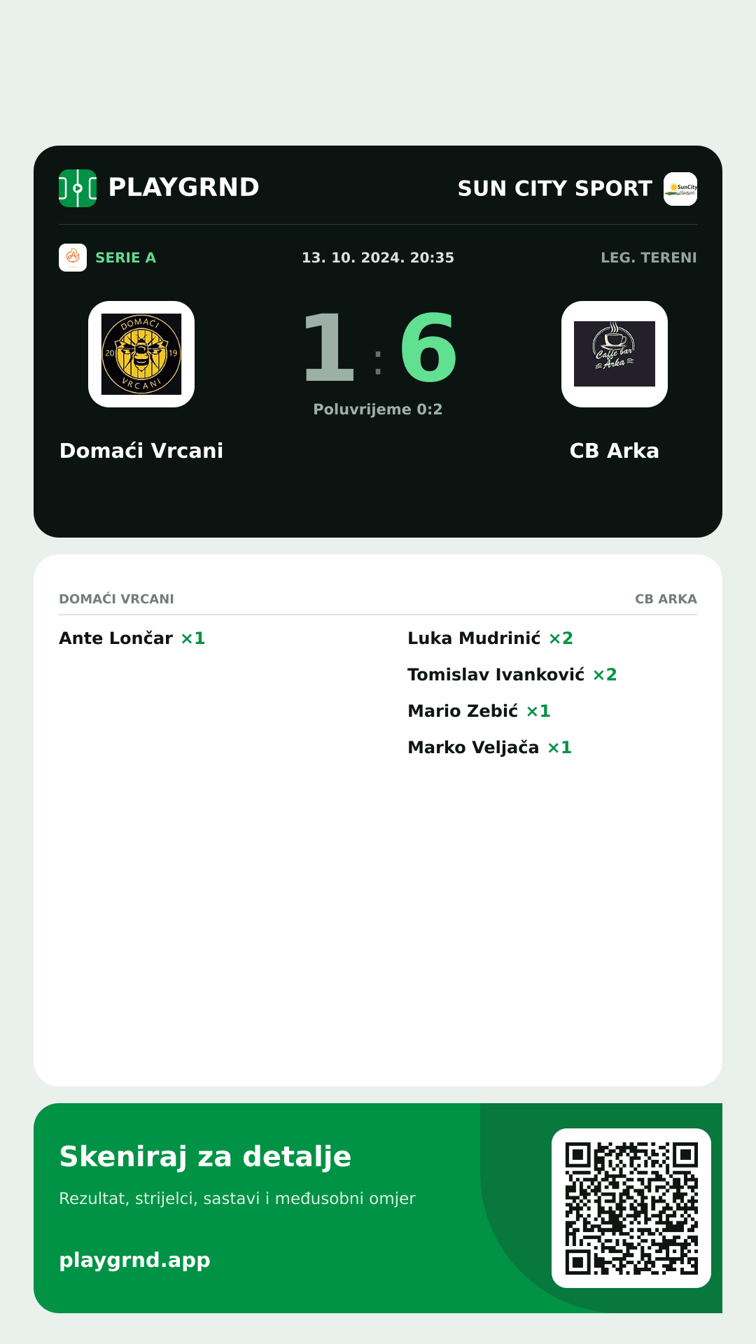 Story slika: Domaći Vrcani 1:6 CB Arka