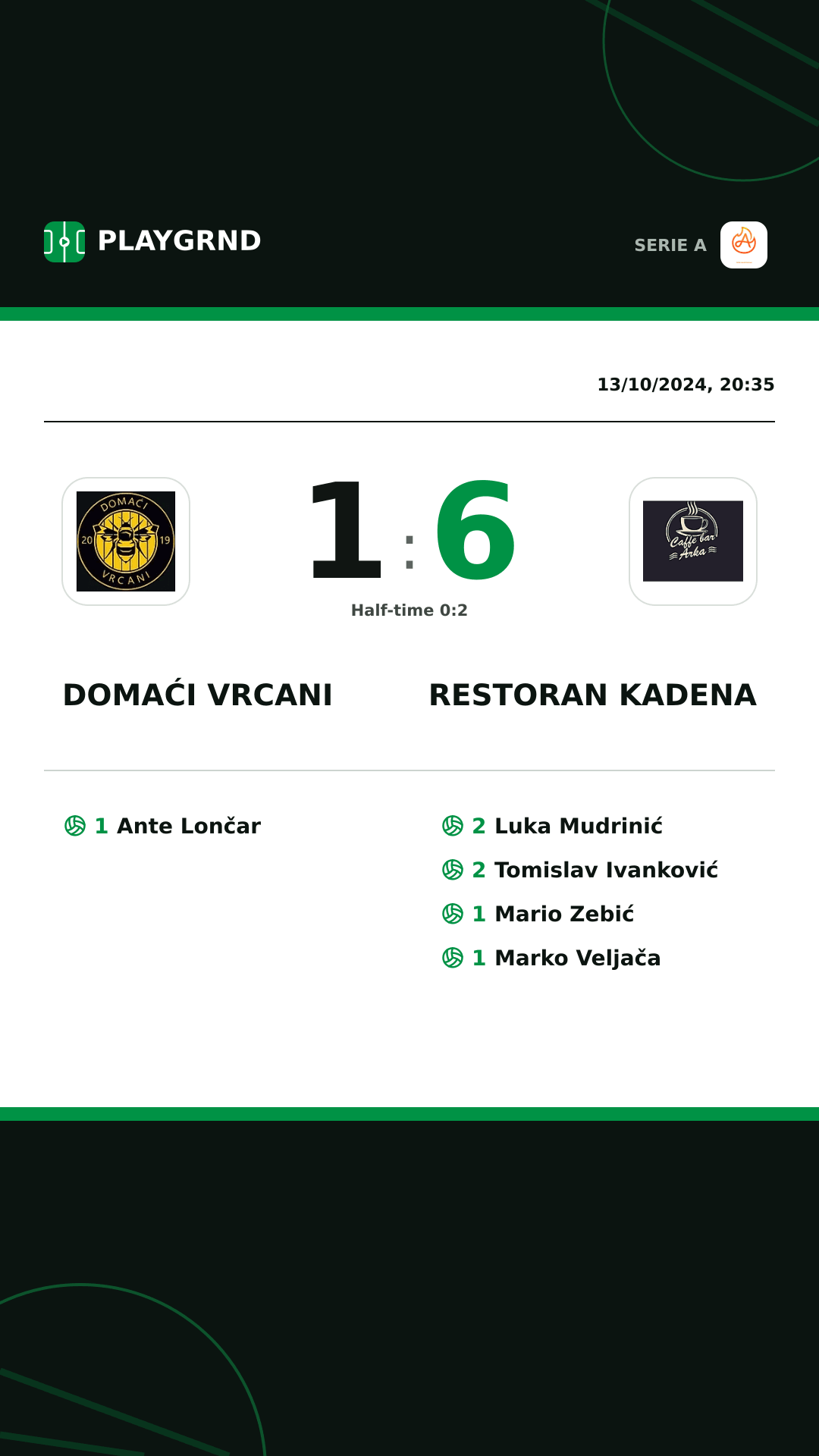 Instagram artwork: Domaći Vrcani 1:6 Restoran Kadena