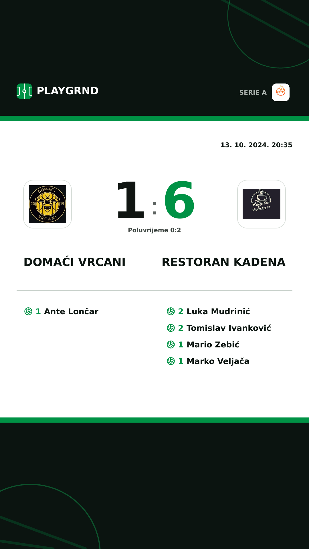 Instagram slika: Domaći Vrcani 1:6 Restoran Kadena