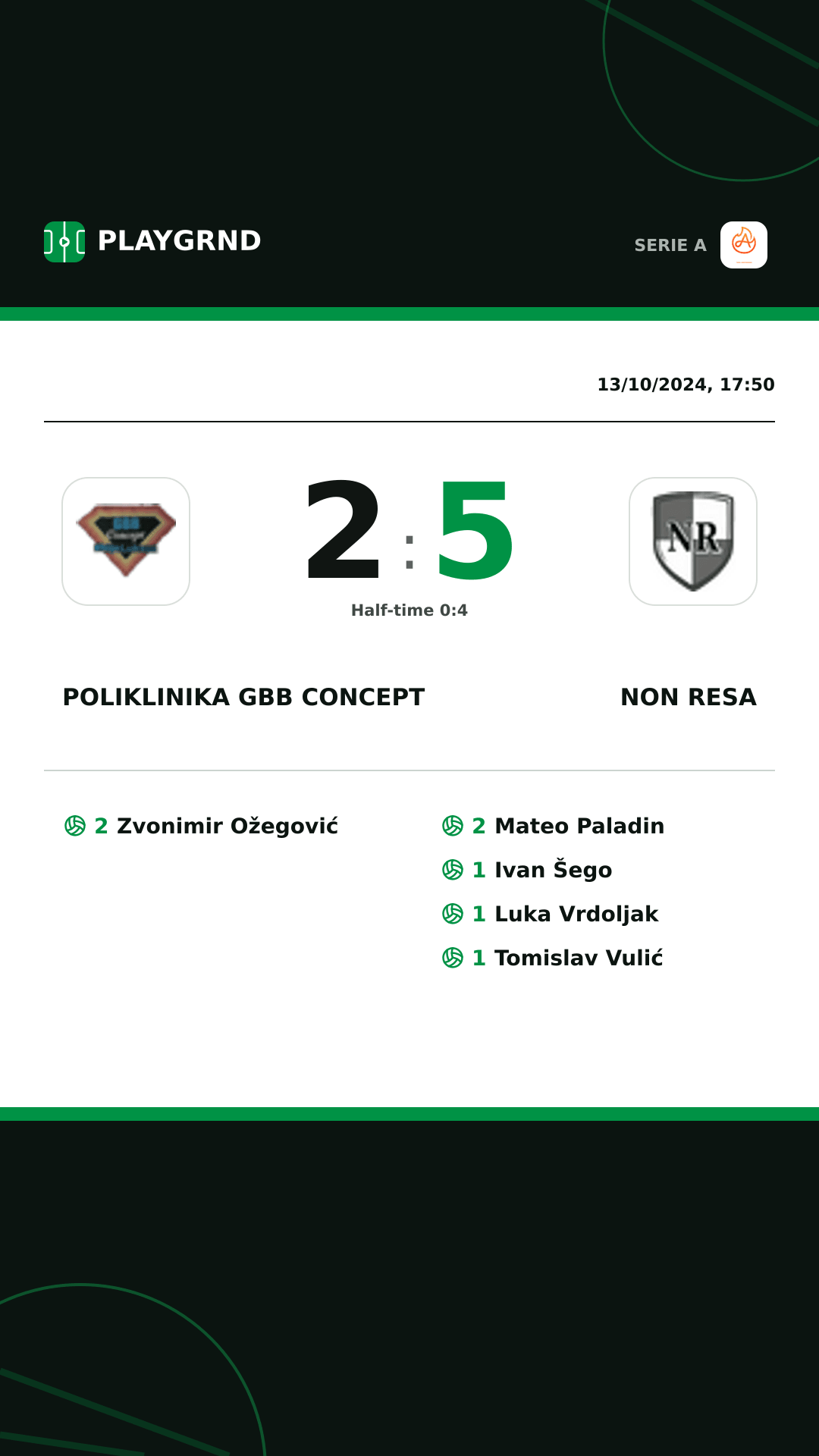 Instagram artwork: Poliklinika Gbb Concept 2:5 Non Resa