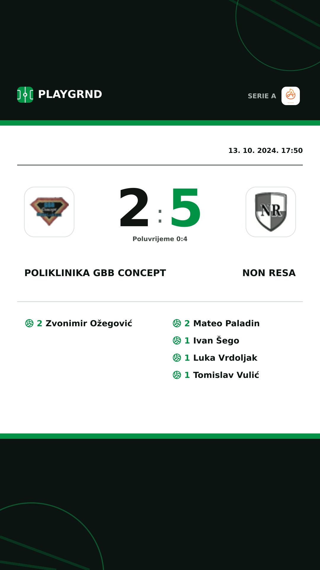 Instagram slika: Poliklinika Gbb Concept 2:5 Non Resa