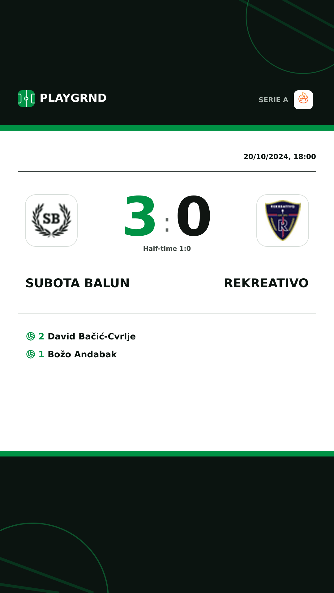 Instagram artwork: Subota Balun 3:0 Rekreativo