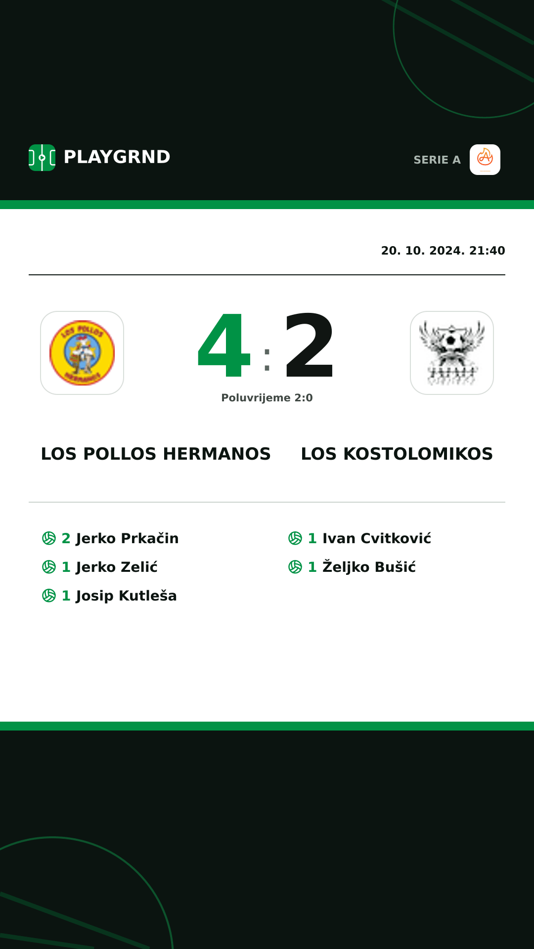 Instagram slika: Los Pollos Hermanos 4:2 Los Kostolomikos