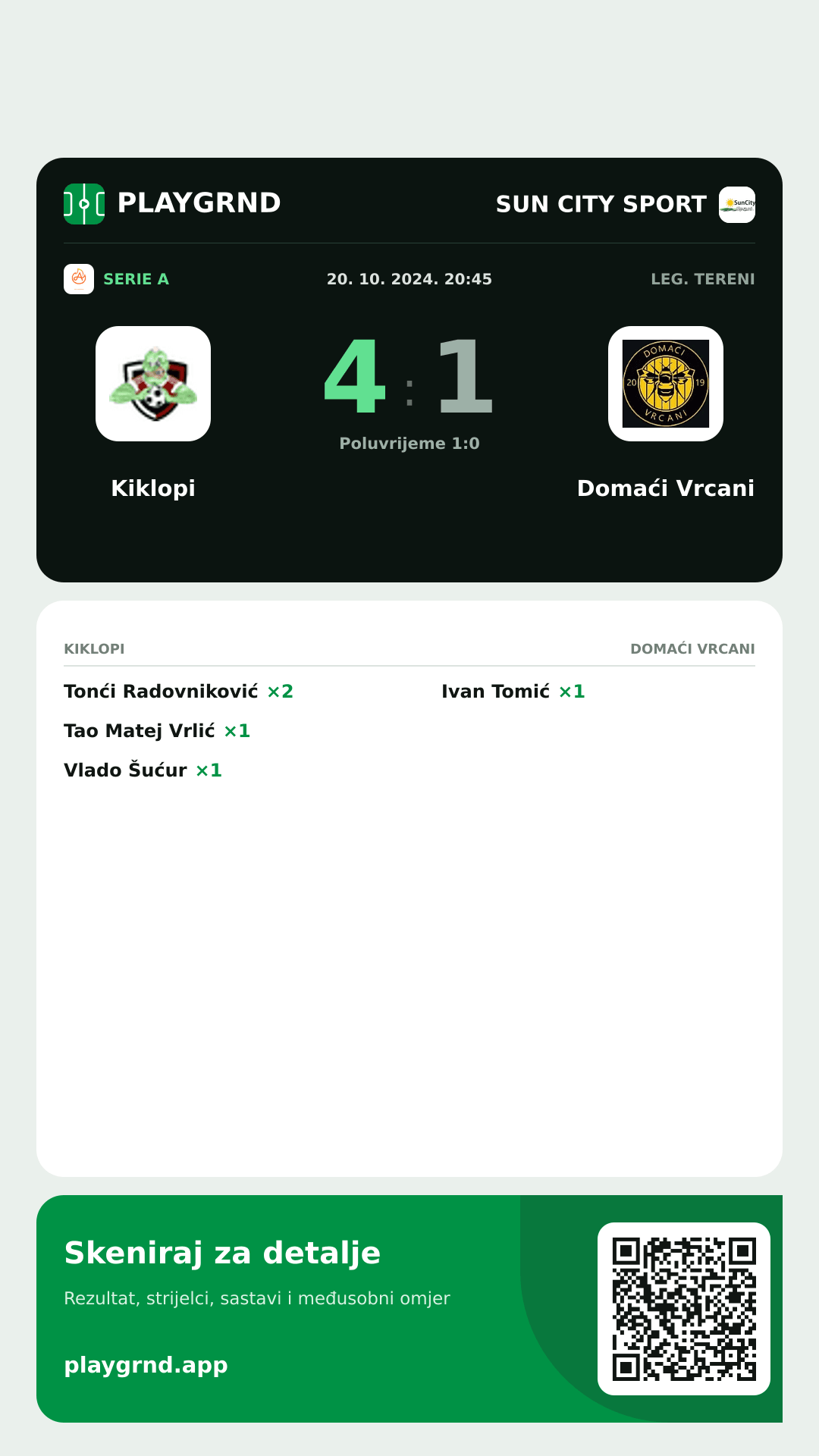 Story image: Kiklopi 4:1 Domaći Vrcani