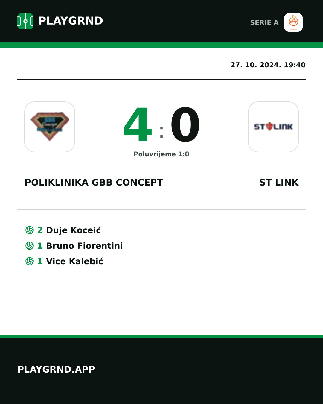 Instagram slika: Poliklinika GBB Concept 4:0 ST Link