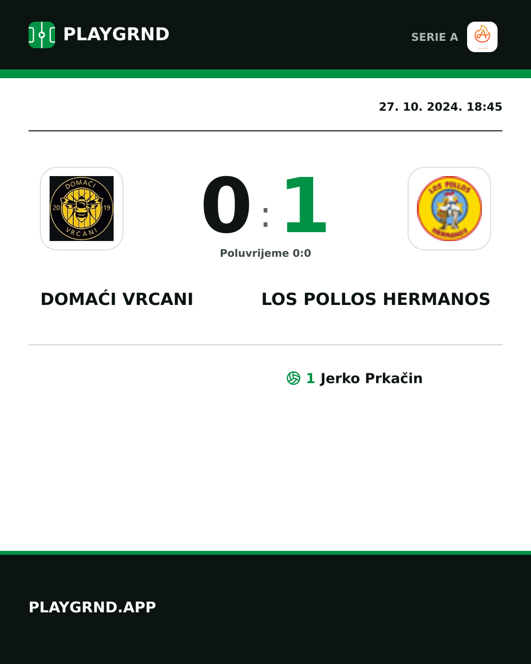 Instagram slika: Domaći Vrcani 0:1 Los Pollos Hermanos