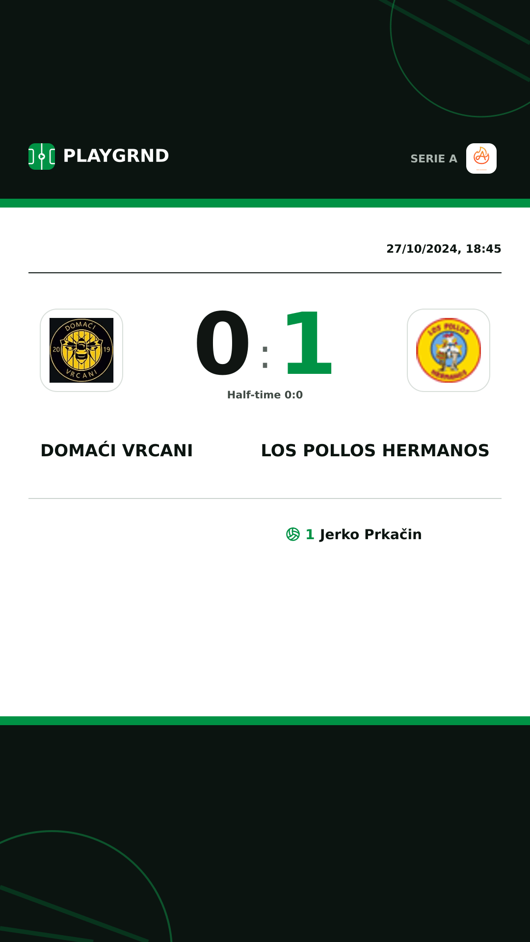 Instagram artwork: Domaći Vrcani 0:1 Los Pollos Hermanos