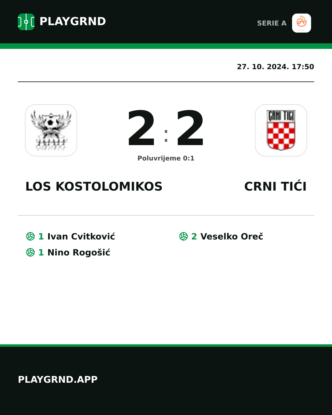 Instagram slika: Los Kostolomikos 2:2 Crni Tići