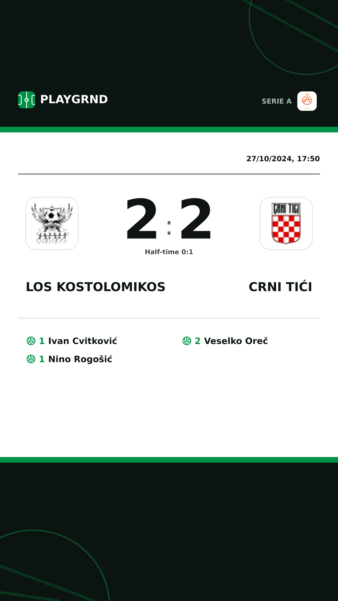 Instagram artwork: Los Kostolomikos 2:2 Crni Tići