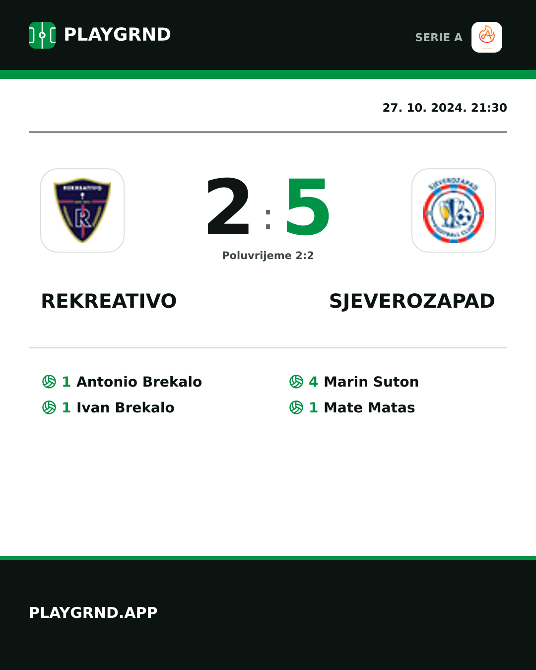 Instagram slika: Rekreativo 2:5 Sjeverozapad