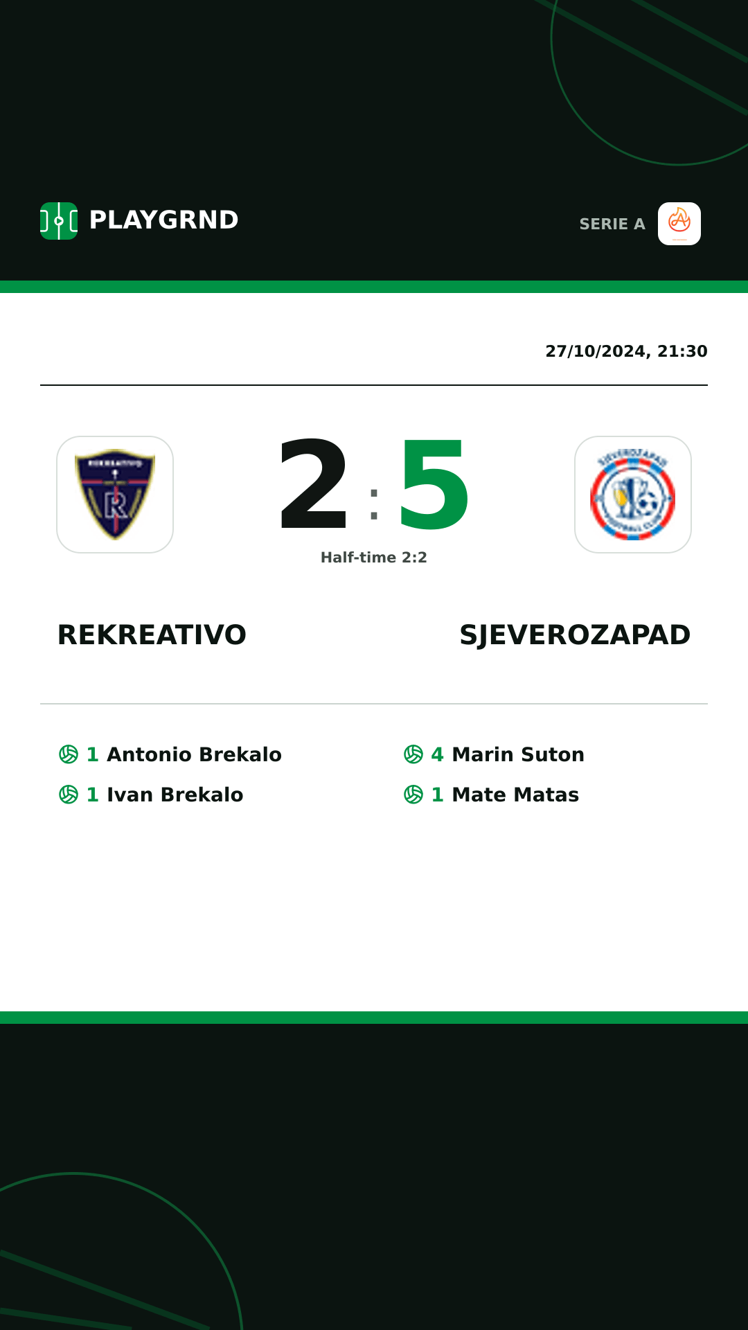 Instagram artwork: Rekreativo 2:5 Sjeverozapad