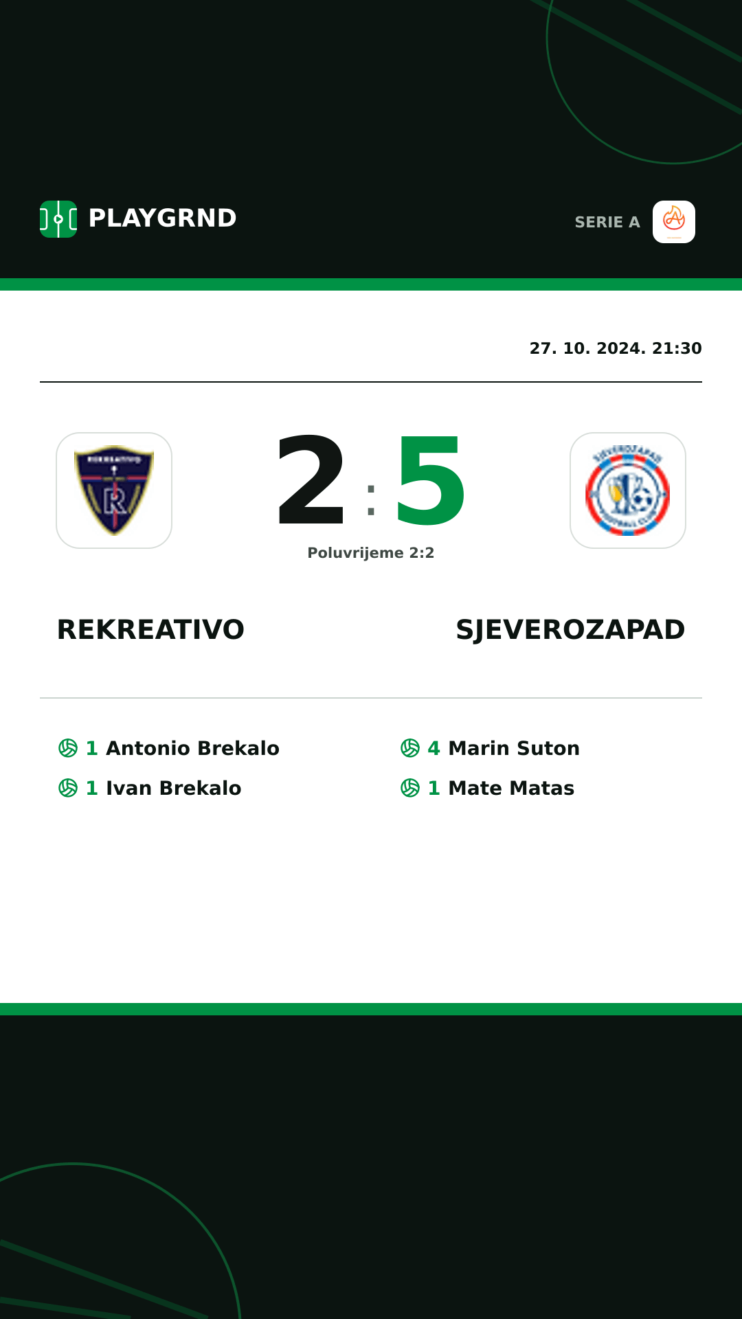 Instagram slika: Rekreativo 2:5 Sjeverozapad