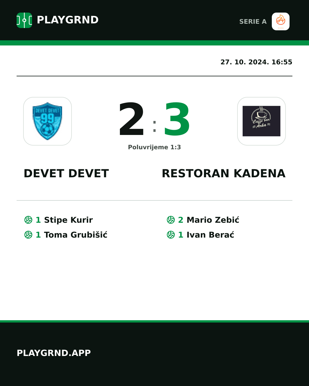 Instagram slika: Devet Devet 2:3 Restoran Kadena