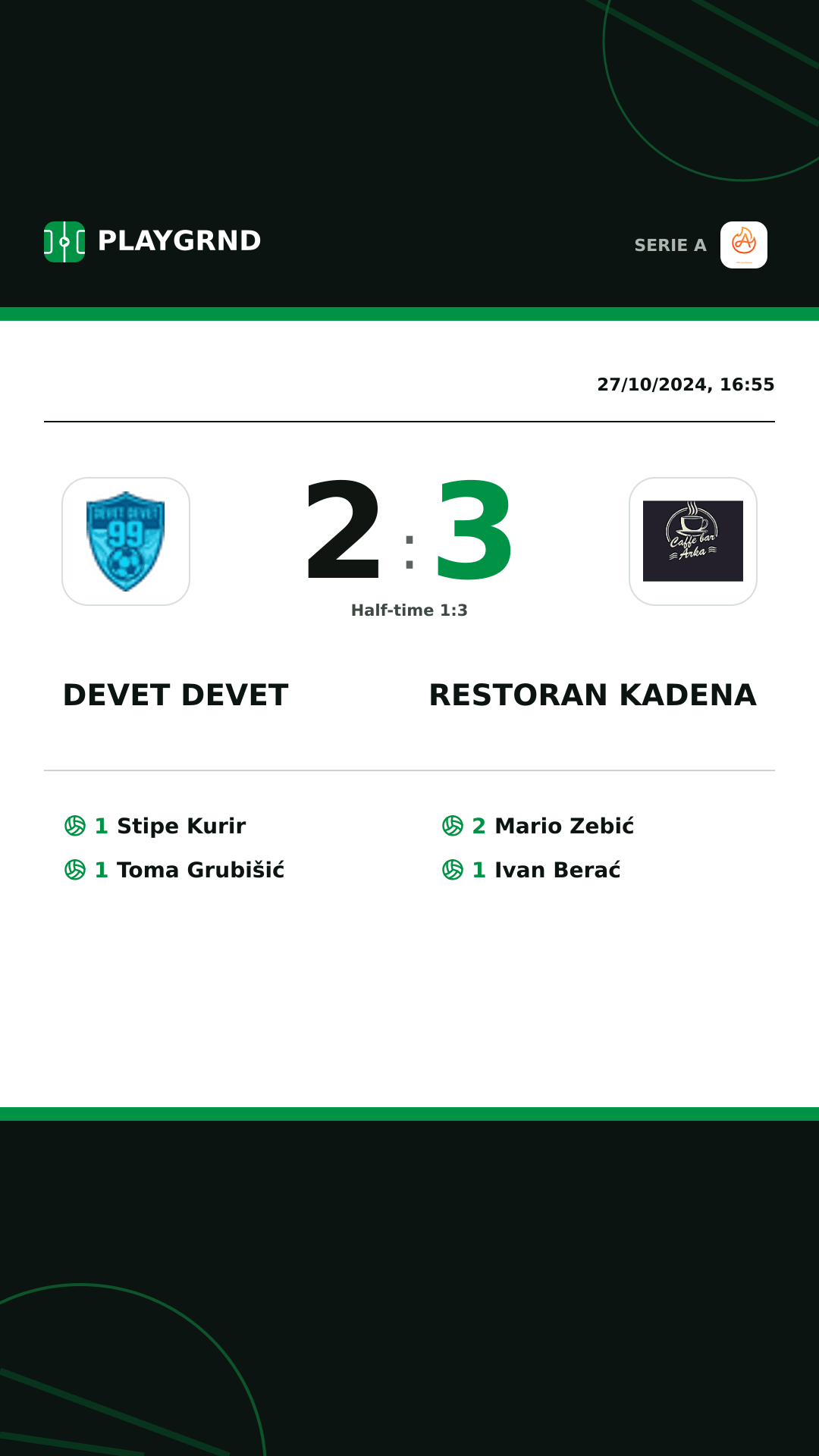 Instagram artwork: Devet Devet 2:3 Restoran Kadena
