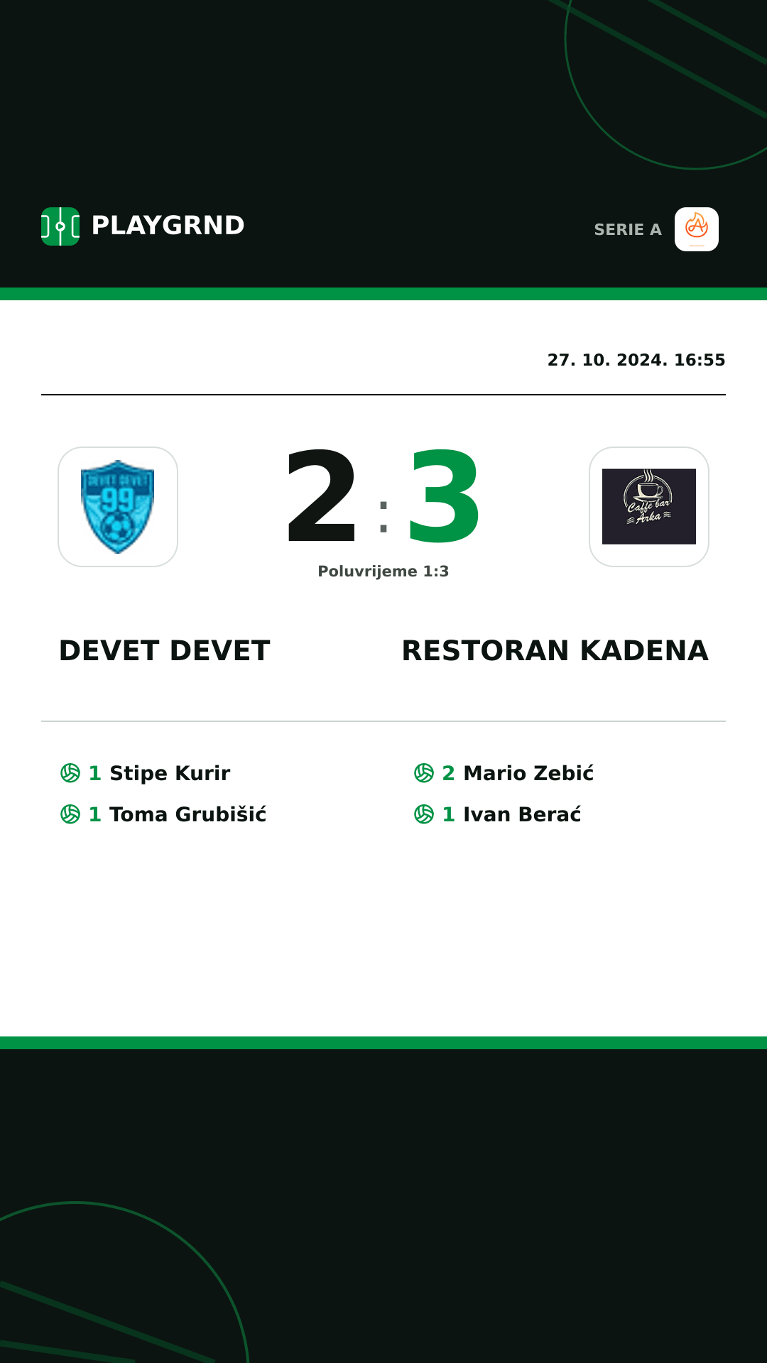 Instagram slika: Devet Devet 2:3 Restoran Kadena