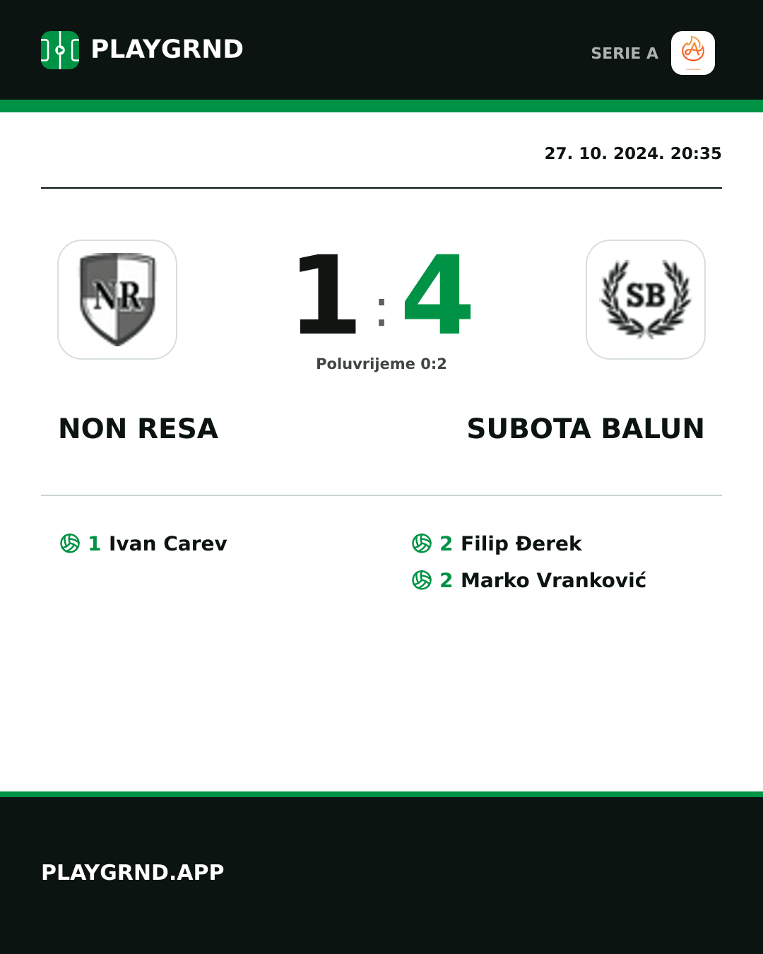 Instagram slika: Non Resa 1:4 Subota Balun