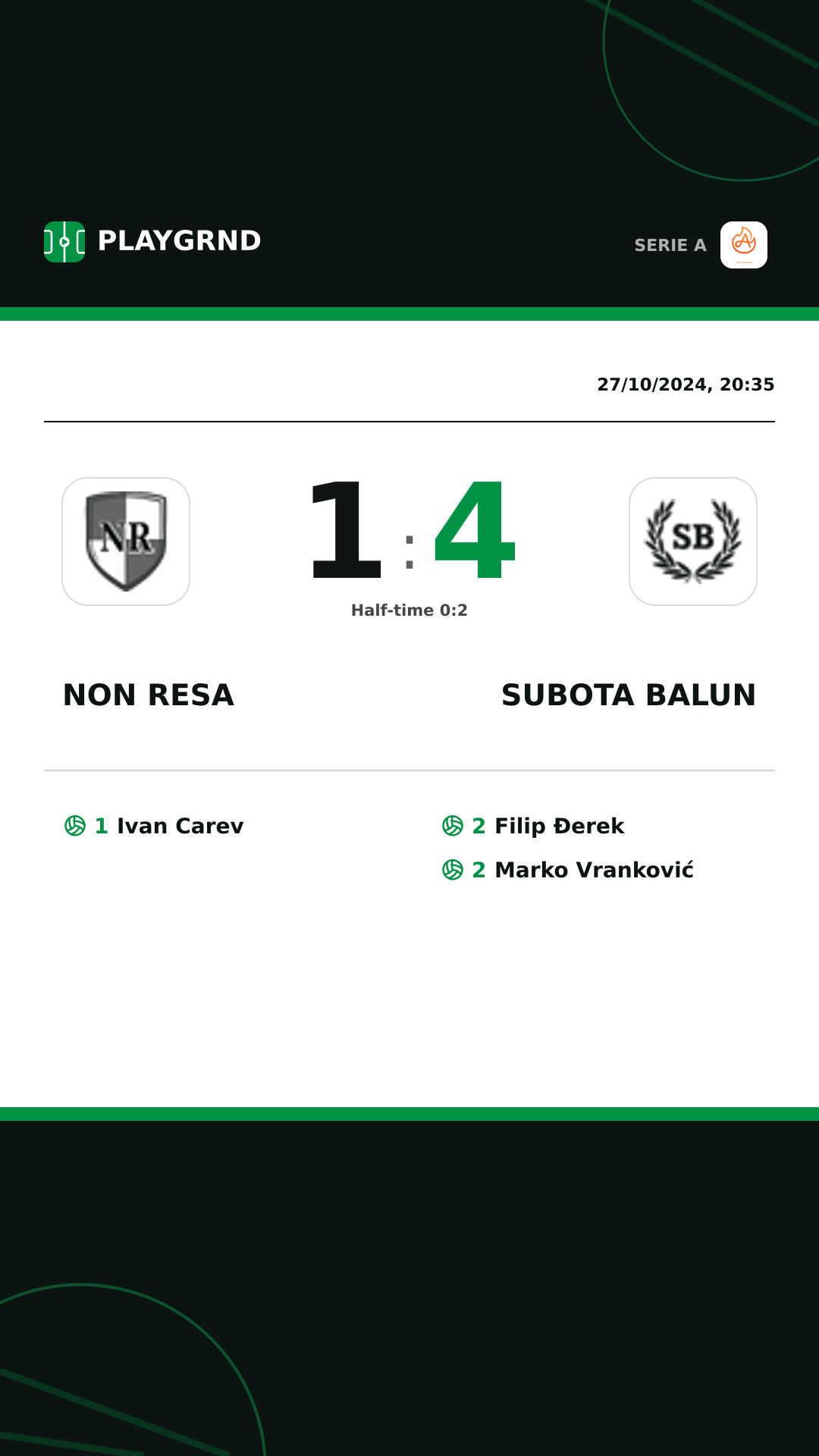 Instagram artwork: Non Resa 1:4 Subota Balun