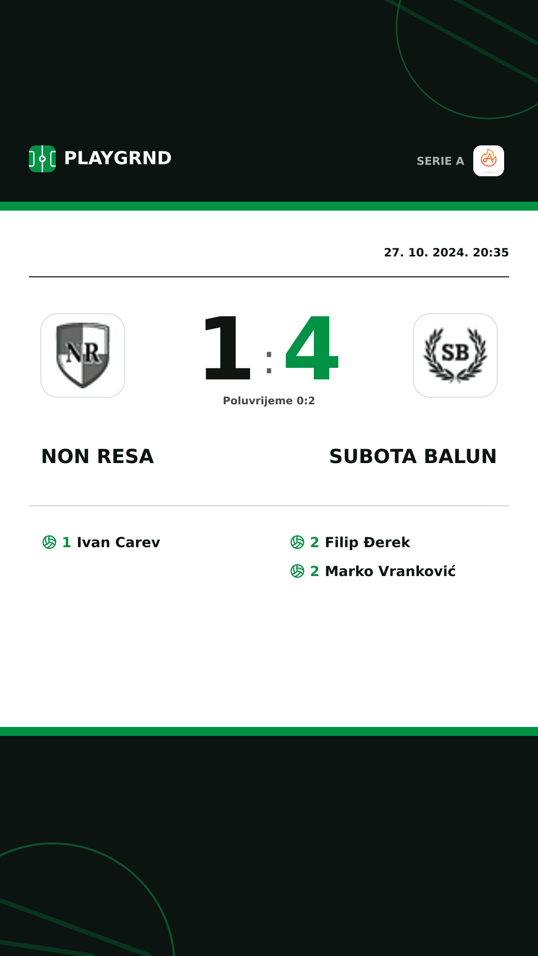 Instagram slika: Non Resa 1:4 Subota Balun