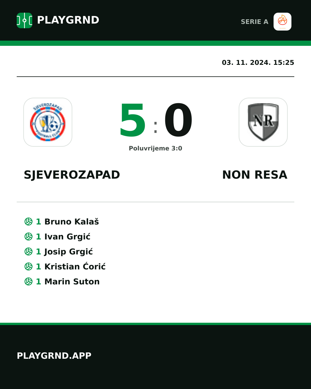 Instagram slika: Sjeverozapad 5:0 Non Resa