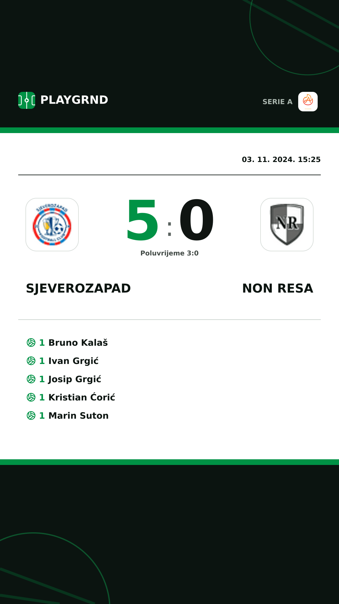 Instagram slika: Sjeverozapad 5:0 Non Resa