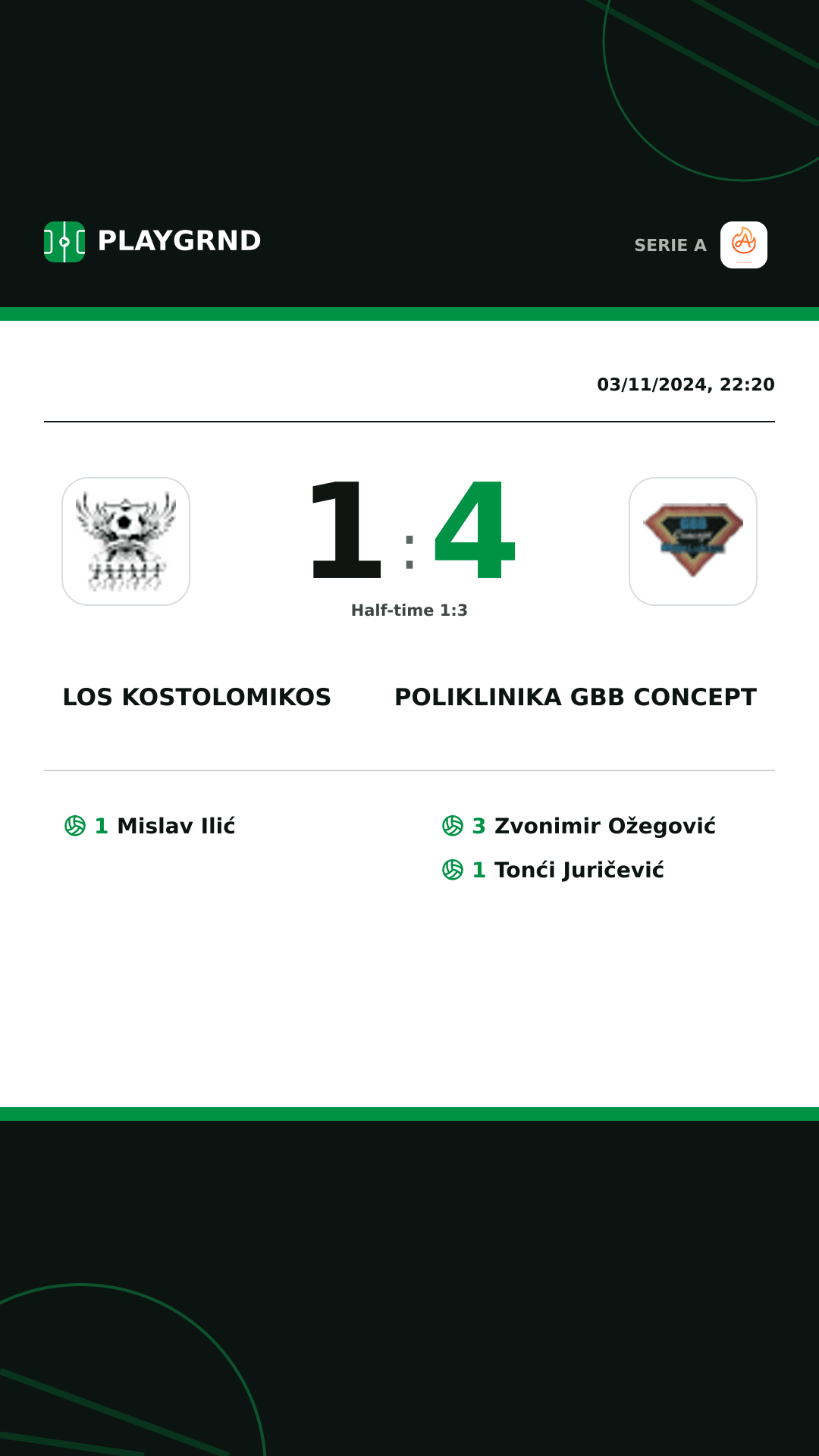 Instagram artwork: Los Kostolomikos 1:4 Poliklinika Gbb Concept