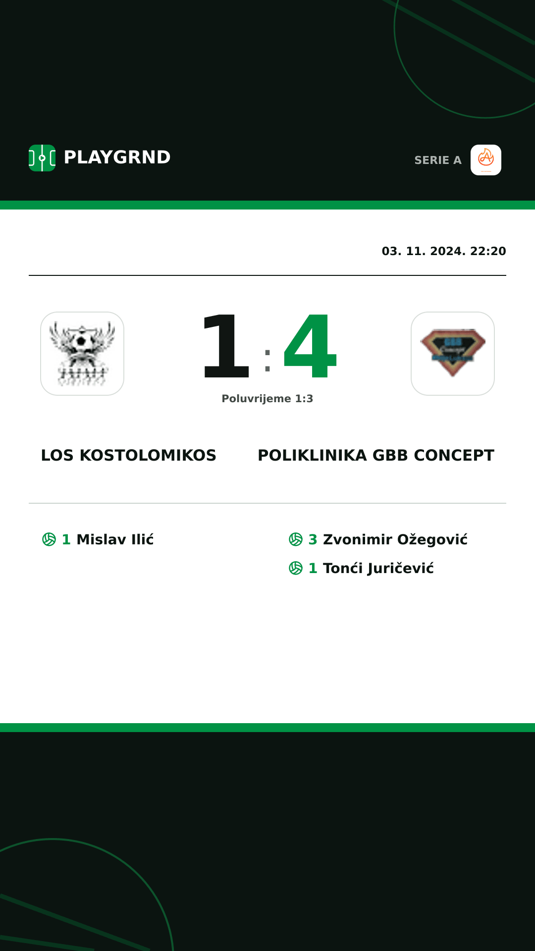 Instagram slika: Los Kostolomikos 1:4 Poliklinika Gbb Concept
