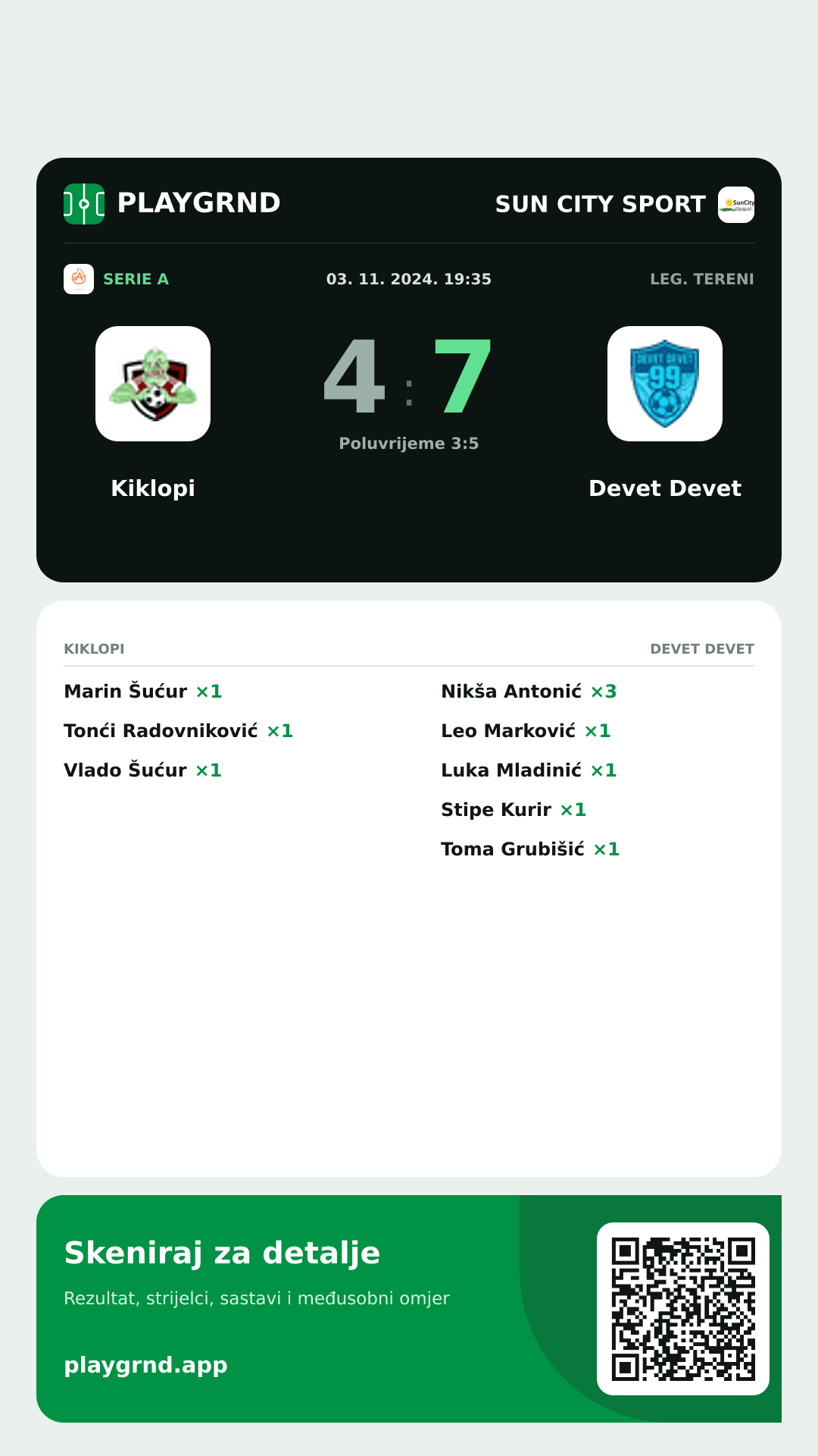 Story slika: Kiklopi 4:7 Devet Devet
