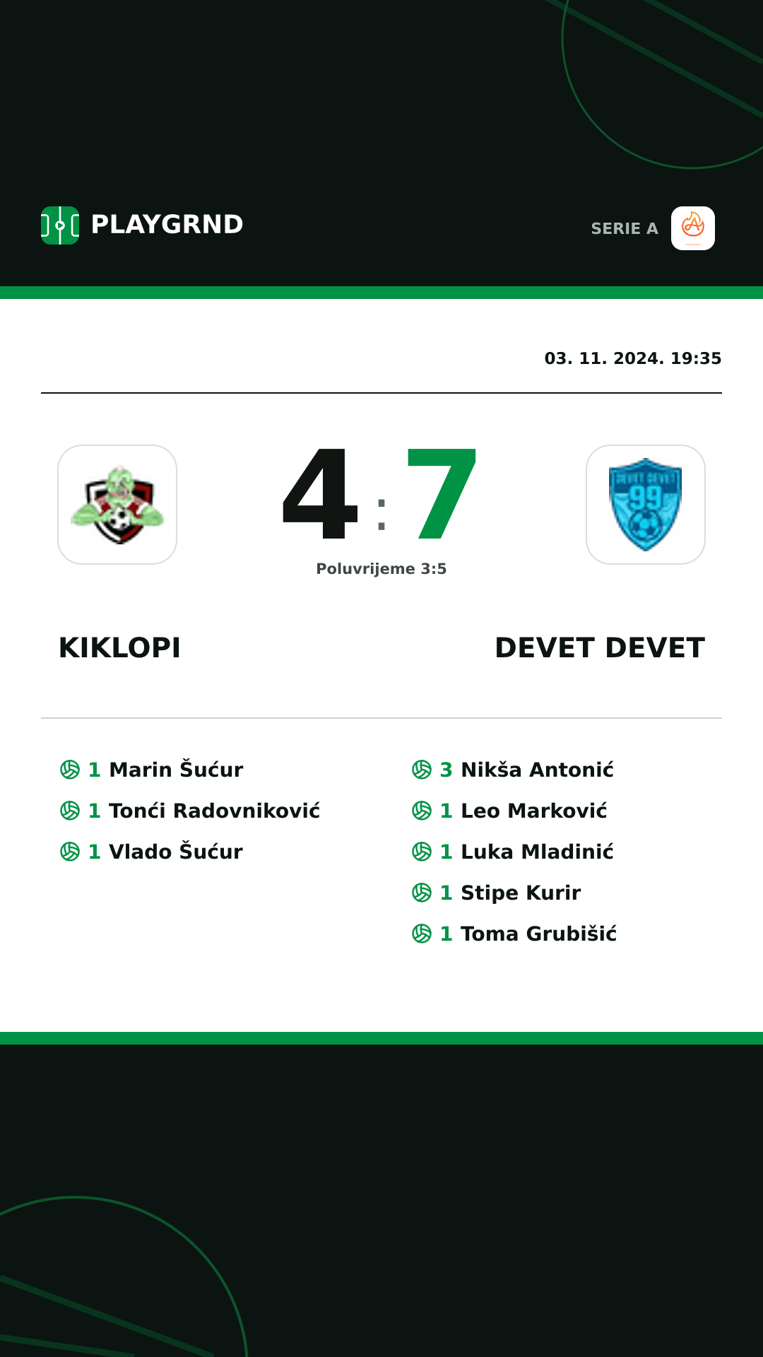 Instagram slika: Kiklopi 4:7 Devet Devet
