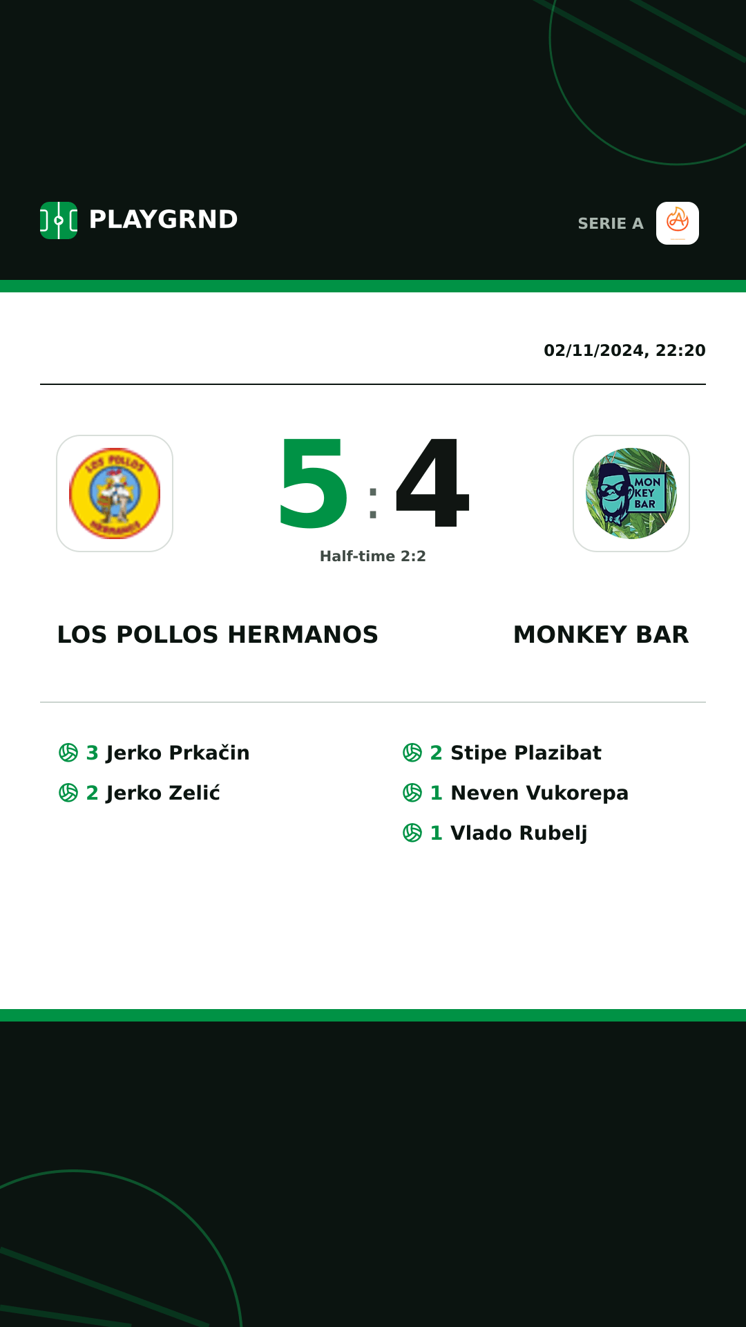 Instagram artwork: Los Pollos Hermanos 5:4 Monkey Bar