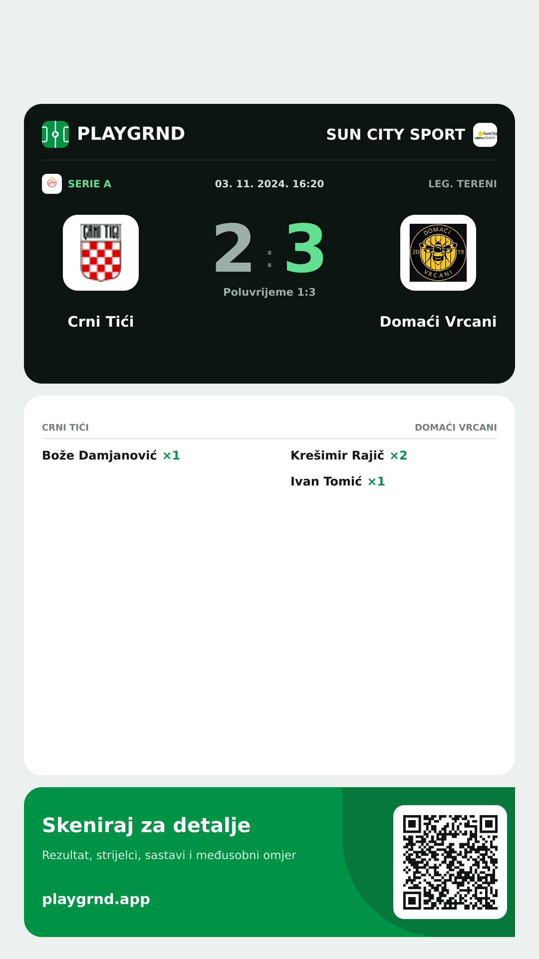 Story slika: Crni Tići 2:3 Domaći Vrcani