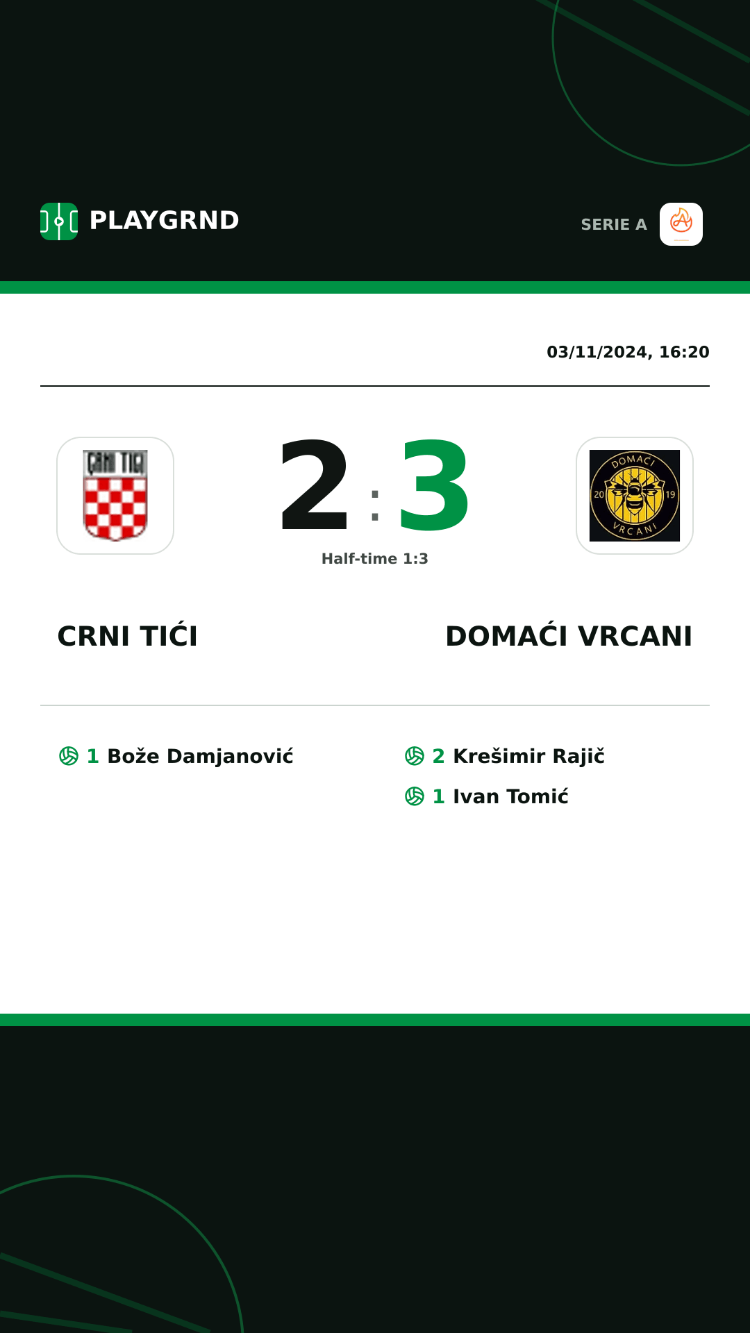 Instagram artwork: Crni Tići 2:3 Domaći Vrcani