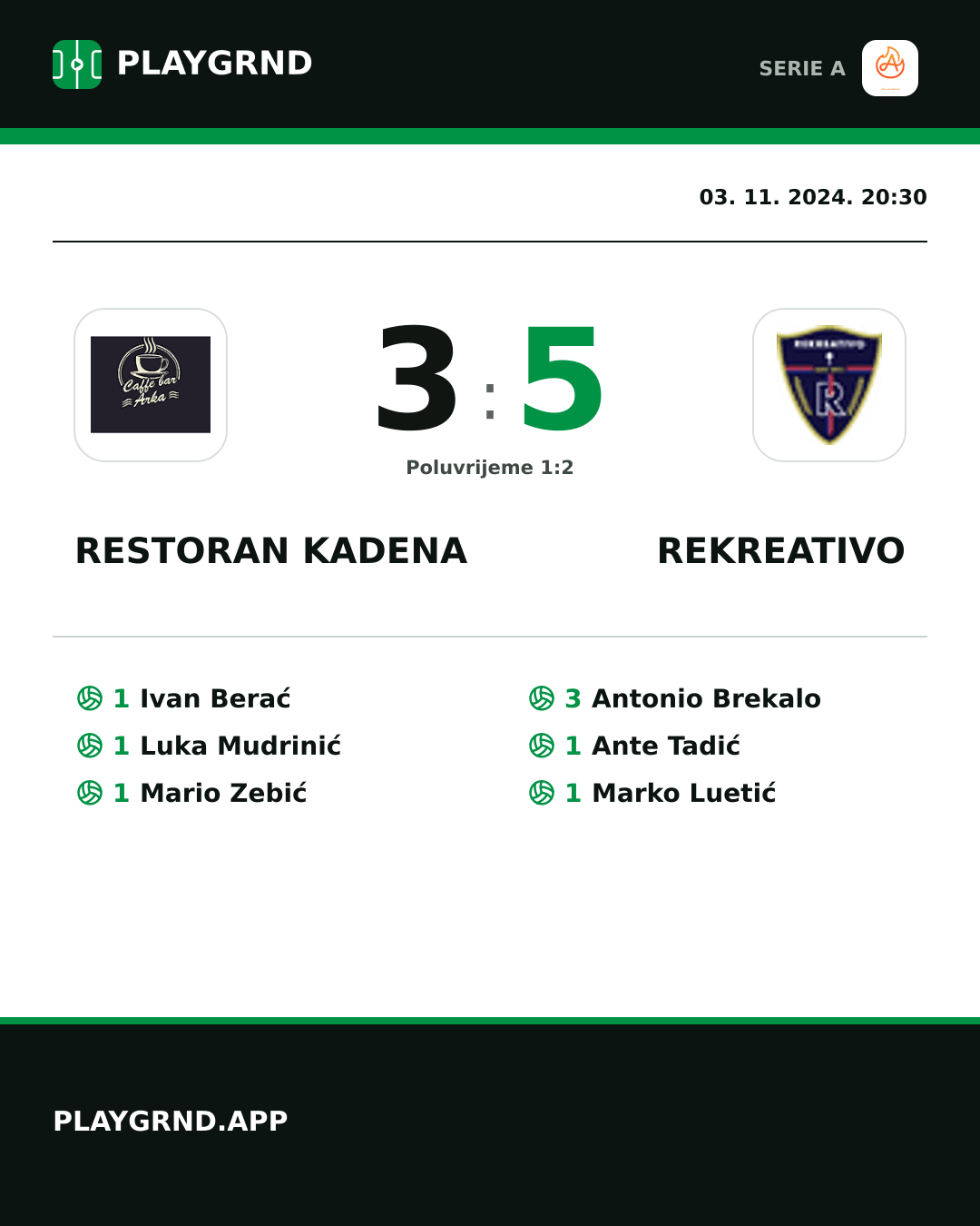 Instagram slika: Restoran Kadena 3:5 Rekreativo