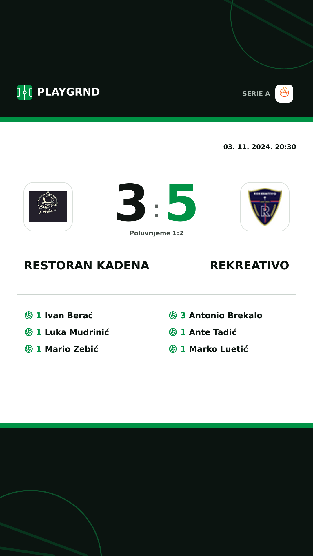 Instagram slika: Restoran Kadena 3:5 Rekreativo
