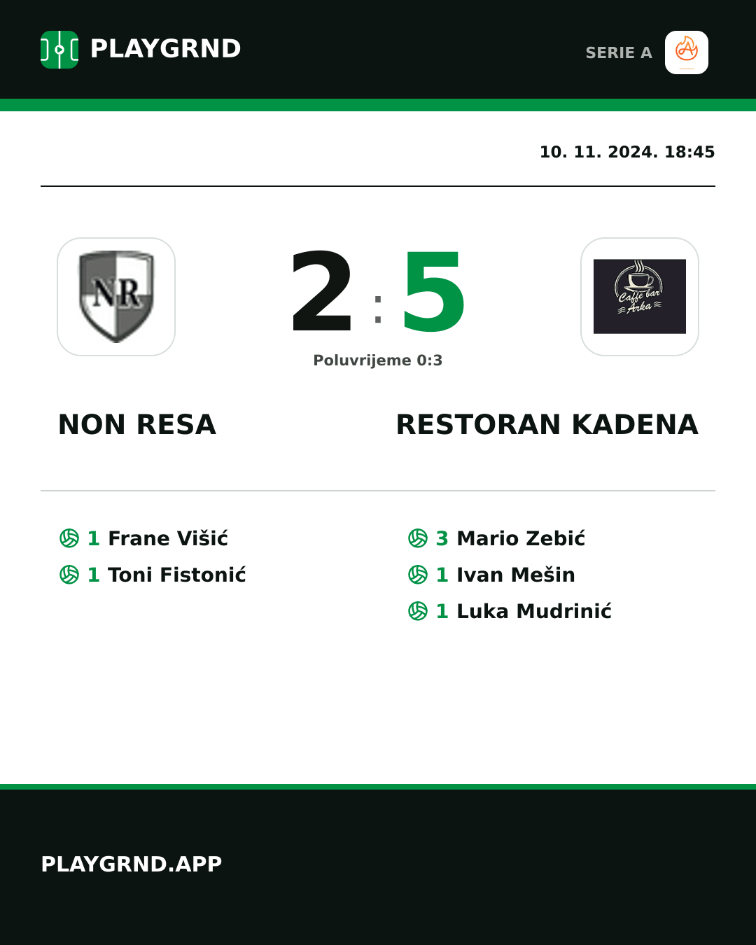 Instagram slika: Non Resa 2:5 Restoran Kadena