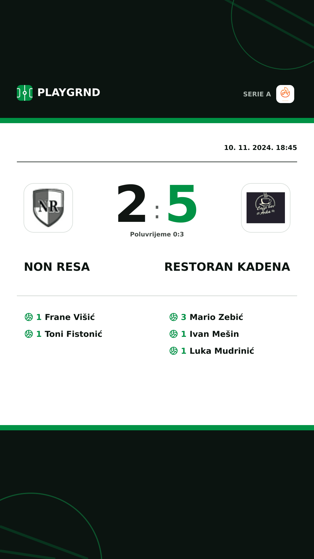 Instagram slika: Non Resa 2:5 Restoran Kadena