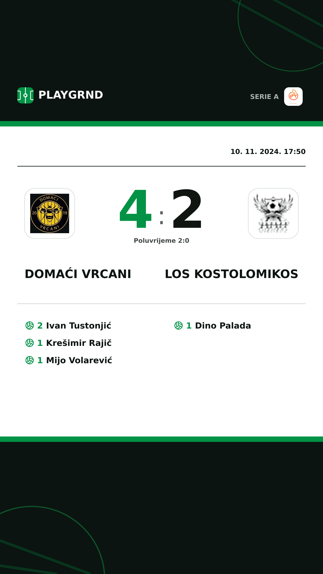 Instagram slika: Domaći Vrcani 4:2 Los Kostolomikos