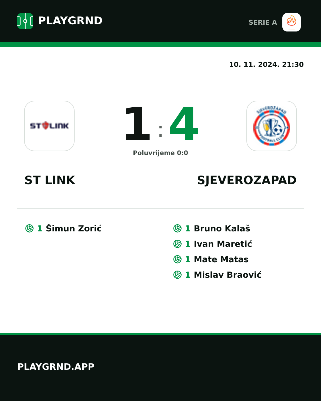 Instagram slika: ST Link 1:4 Sjeverozapad