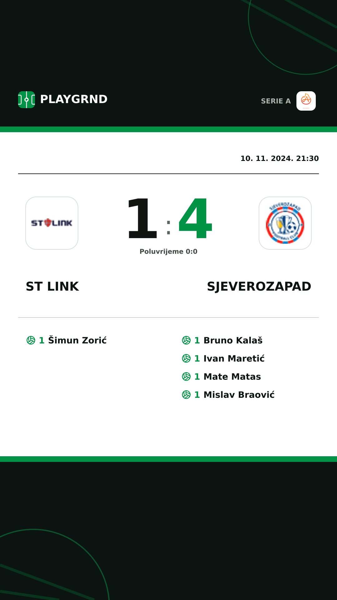 Instagram slika: ST Link 1:4 Sjeverozapad
