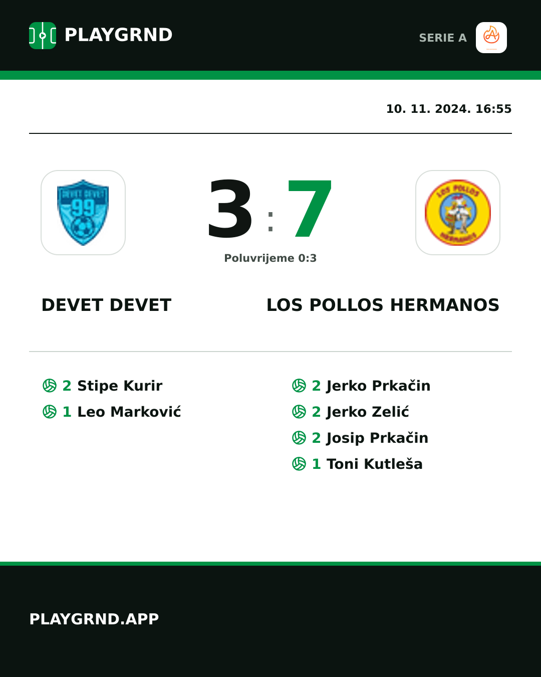 Instagram slika: Devet Devet 3:7 Los Pollos Hermanos
